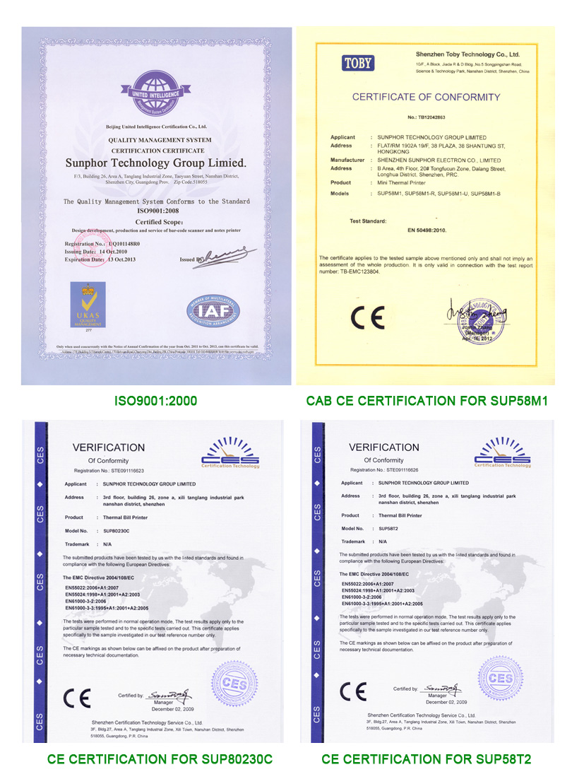 Наши сертификаты ISO9001，CE，FCC